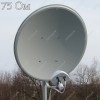 AX-2000 OFFSET 75 MIMO 2x2 - бюджетный облучатель для офсетного спутникового рефлектора